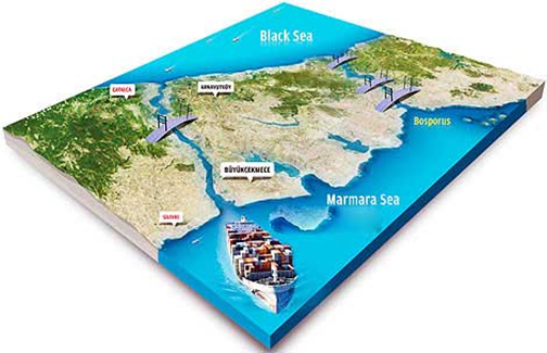 istanbul seaview properties