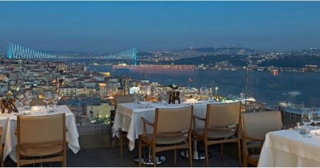 Now You Have Found Your Istanbul Property, it is Time to Share it’s Rooftop Delights 